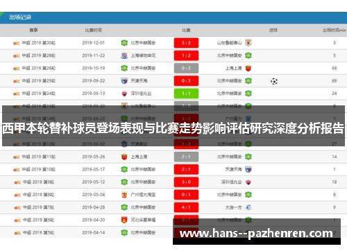 西甲本轮替补球员登场表现与比赛走势影响评估研究深度分析报告 西甲本轮替补球员登场表现与比赛走势影响评估研究深度分析报告