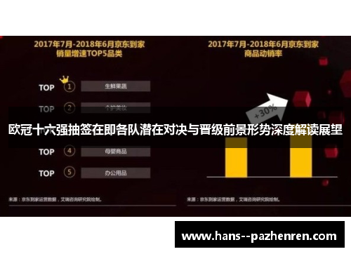 欧冠十六强抽签在即各队潜在对决与晋级前景形势深度解读展望 欧冠十六强抽签在即各队潜在对决与晋级前景形势深度解读展望