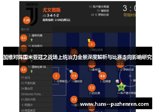 加维对阵国米亚冠之战场上统治力全景深度解析与比赛走向影响研究 加维对阵国米亚冠之战场上统治力全景深度解析与比赛走向影响研究