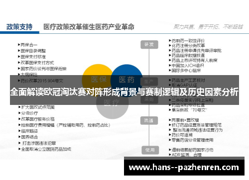 全面解读欧冠淘汰赛对阵形成背景与赛制逻辑及历史因素分析