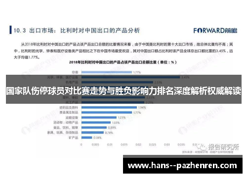国家队伤停球员对比赛走势与胜负影响力排名深度解析权威解读 国家队伤停球员对比赛走势与胜负影响力排名深度解析权威解读