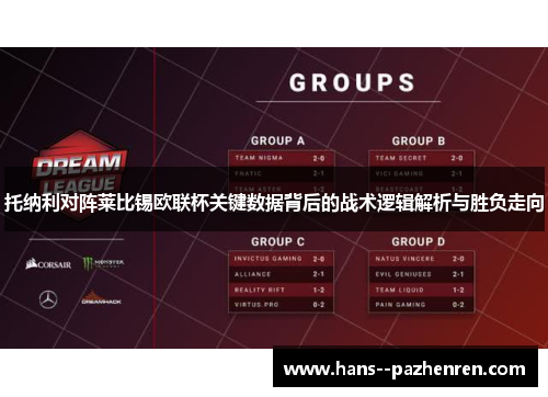 托纳利对阵莱比锡欧联杯关键数据背后的战术逻辑解析与胜负走向 托纳利对阵莱比锡欧联杯关键数据背后的战术逻辑解析与胜负走向