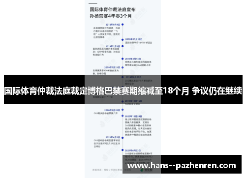 国际体育仲裁法庭裁定博格巴禁赛期缩减至18个月 争议仍在继续 国际体育仲裁法庭裁定博格巴禁赛期缩减至18个月 争议仍在继续