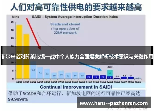 菲尔米诺对阵莱比锡一战中个人能力全面爆发解析技术意识与关键作用