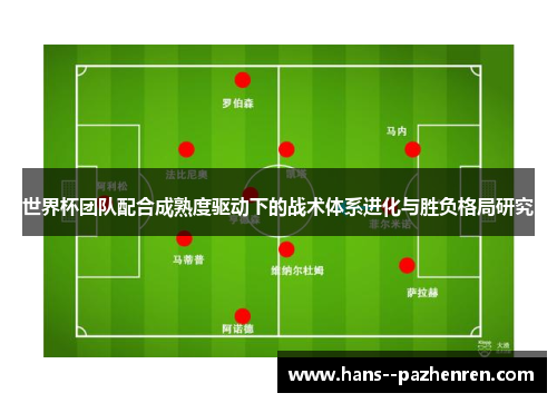 世界杯团队配合成熟度驱动下的战术体系进化与胜负格局研究
