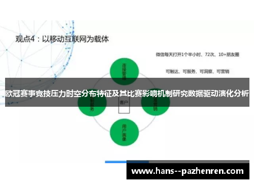 欧冠赛事竞技压力时空分布特征及其比赛影响机制研究数据驱动演化分析 欧冠赛事竞技压力时空分布特征及其比赛影响机制研究数据驱动演化分析