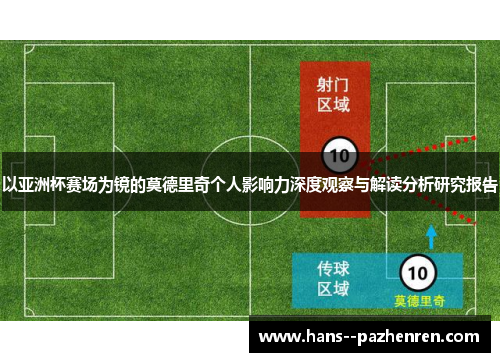 以亚洲杯赛场为镜的莫德里奇个人影响力深度观察与解读分析研究报告 以亚洲杯赛场为镜的莫德里奇个人影响力深度观察与解读分析研究报告