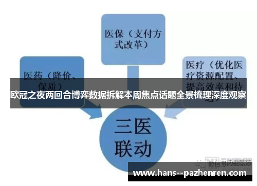 欧冠之夜两回合博弈数据拆解本周焦点话题全景梳理深度观察 欧冠之夜两回合博弈数据拆解本周焦点话题全景梳理深度观察